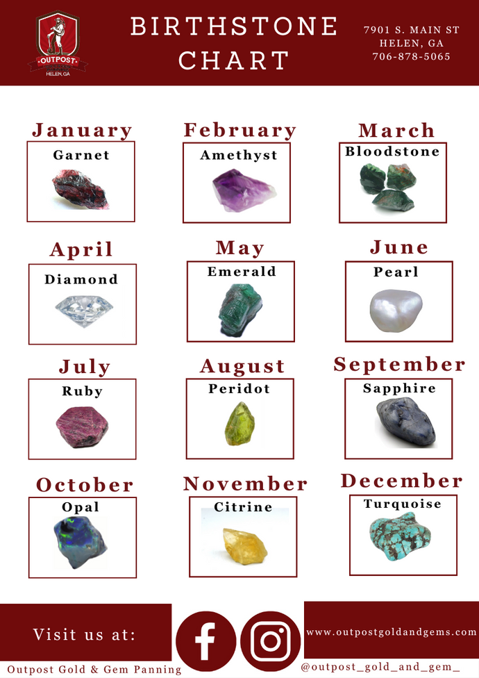 Show me pictures of birthstones deals
